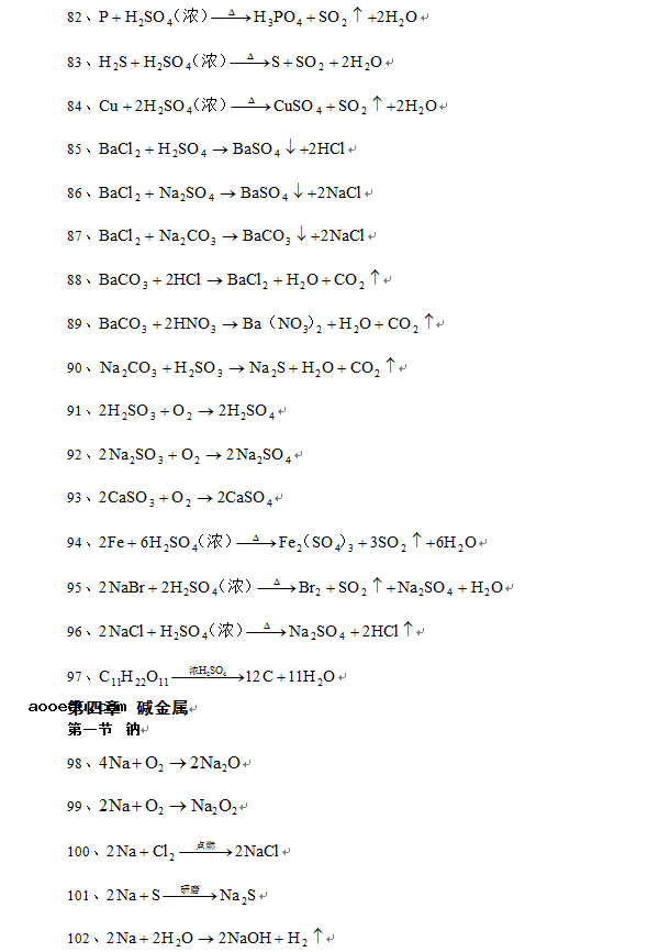 500个高中化学方程式 高中化学方程式总结版
