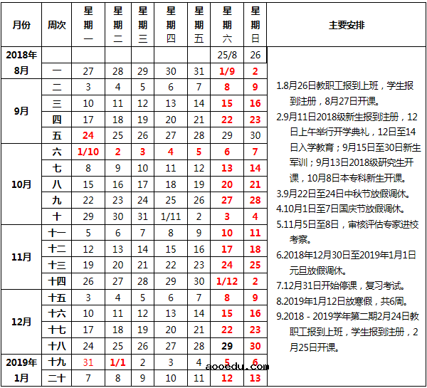 2019青海高校寒假放假时间安排