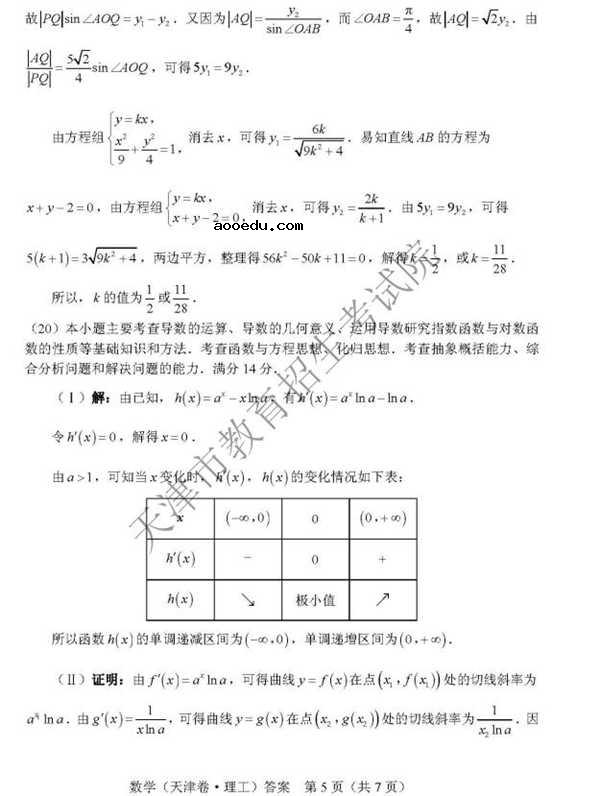 2018天津高考文科数学试题及答案【图片版】