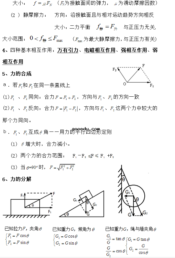 高中物理公式总结：力与运动