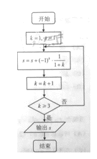 2018北京高考文科数学试题【Word试卷】