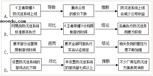 2018年高考全国1卷语文模拟试题及答案