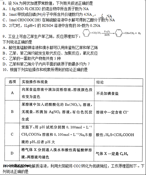 2018山东高考理综模拟试题及答案