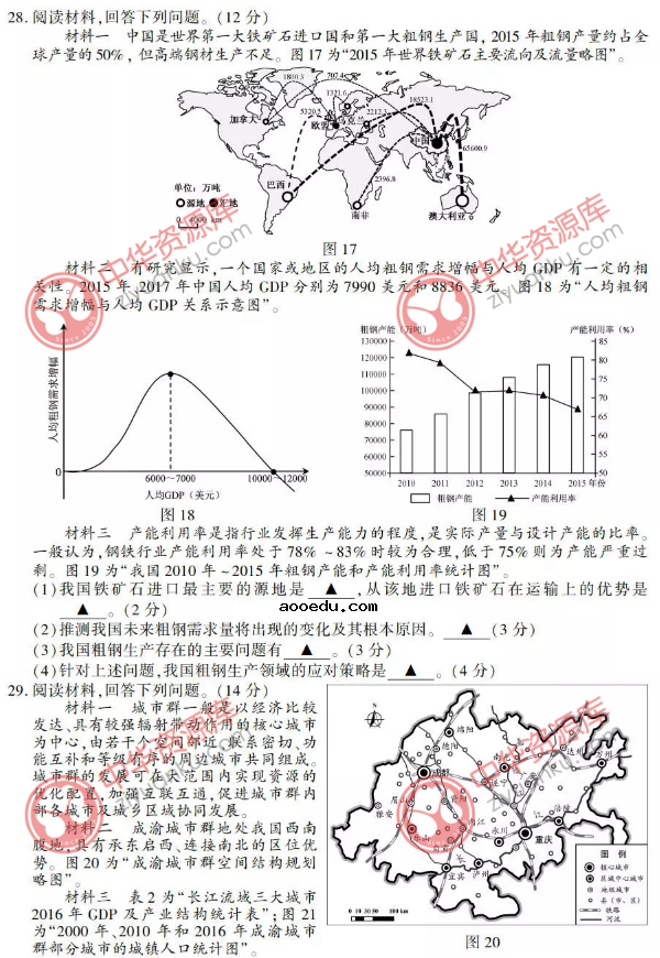 2018江苏高考地理试题原卷及答案【图片版】