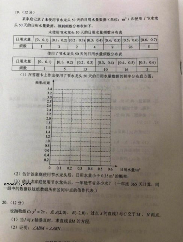 2018山西高考文科数学试题【图片版】