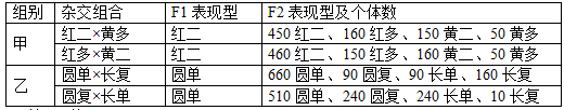 2018四川高考理综试题及答案【Word真题试卷】