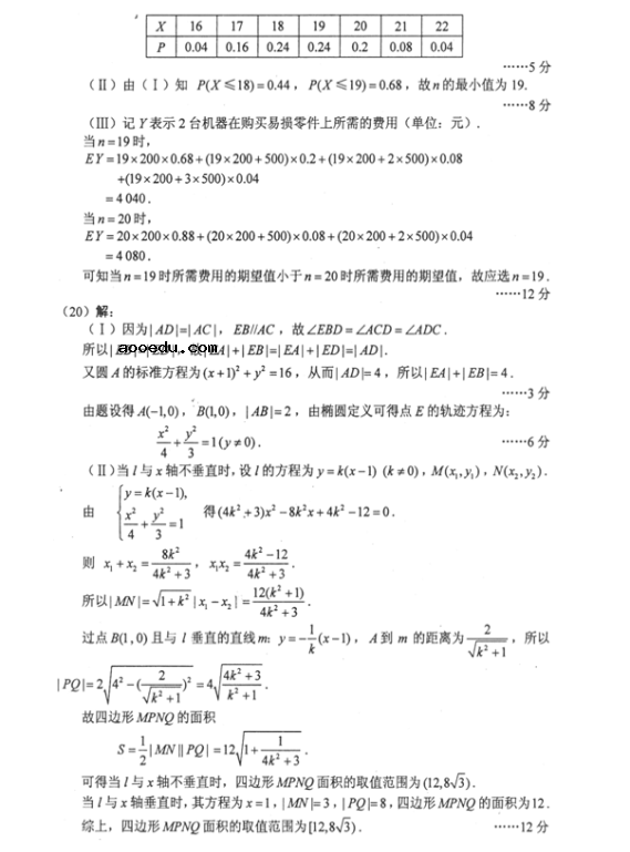 2018年山西高考理科数学冲刺押题卷及答案