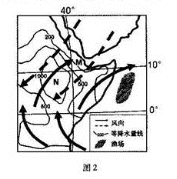 高考文综模拟试题（含答案）