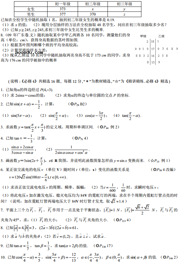 高中数学必做100题