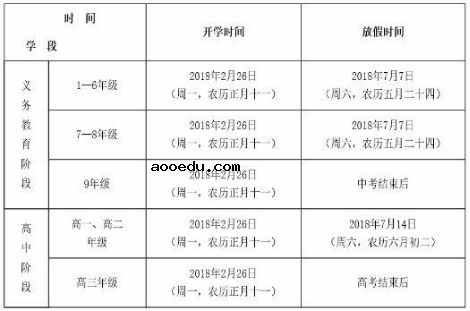 2018年贵州中小学寒假放假时间安排