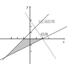 2018江西高考理科数学试题及答案解析【Word真题试卷】