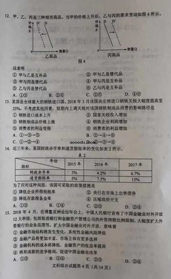 2018内蒙古高考文综试题【图片版】