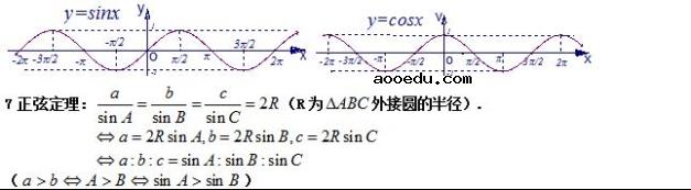 高考数学公式大全 理科必备