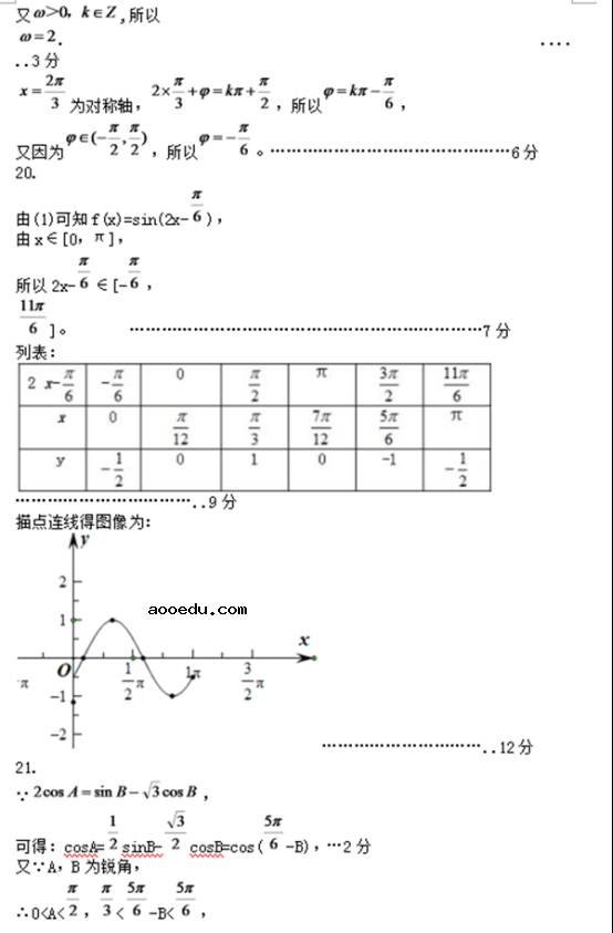 2018河南高职单招数学模拟试题