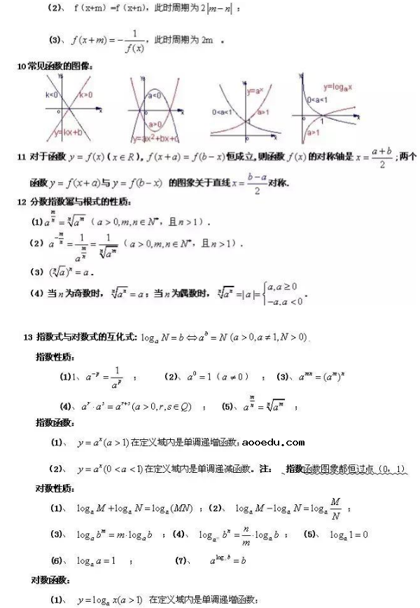 高中必背88个数学公式 高考必背重点数学公式