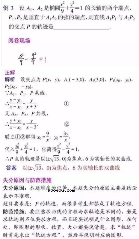 2018高考各科答题规范【权威发布】