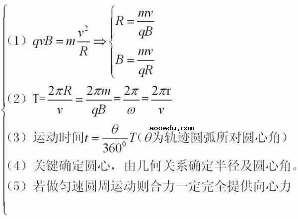 2020高中物理公式大全