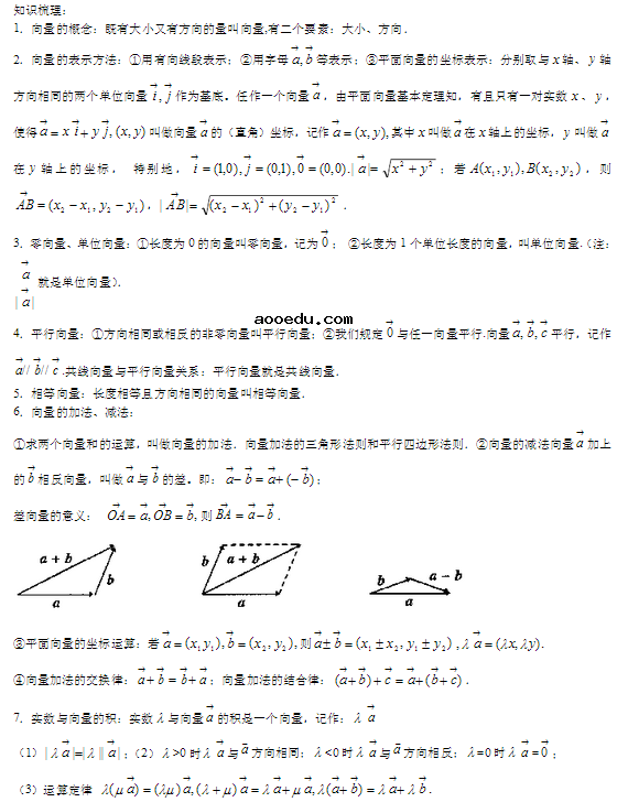 高中数学知识点总结：平面向量的线性运算