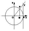 高中数学三角函数公式