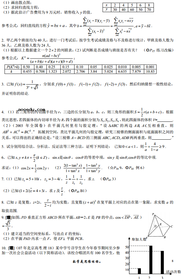 高中数学必做100题