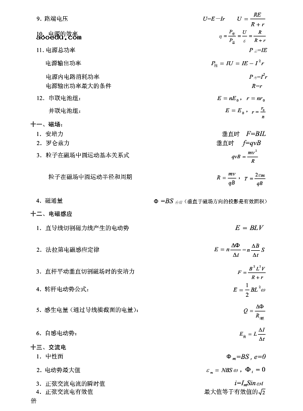 高中物理基本公式图表大全