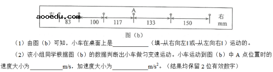 2018河南高考理综冲刺压轴卷及答案