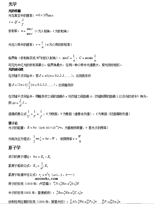 高中物理公式大全图片