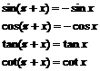 高中数学三角函数公式