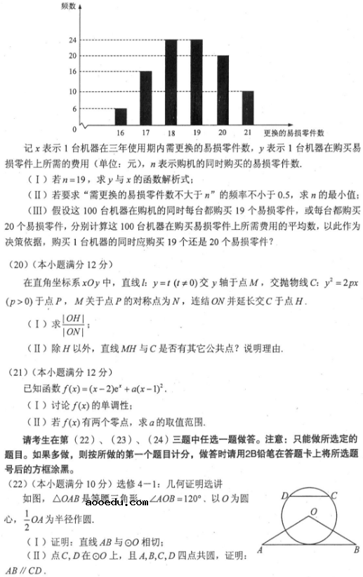 2018山西高考文科数学冲刺模拟卷及答案