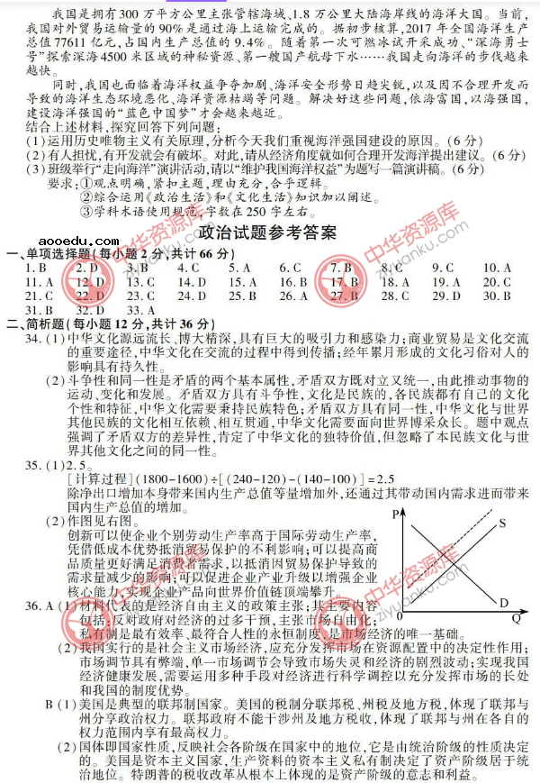 2018江苏高考政治试题原卷及答案【图片版】