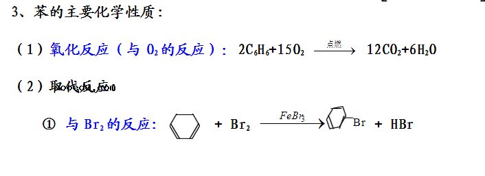 人教版高中化学必修二化学方程式