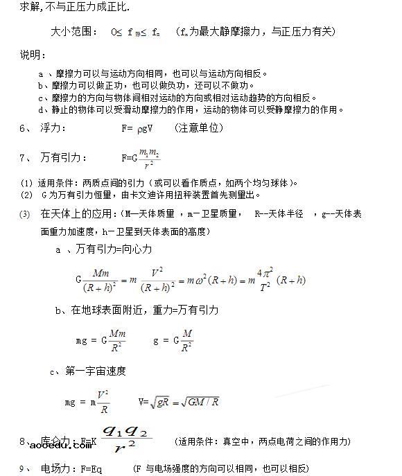 高中物理公式大全(图片版)