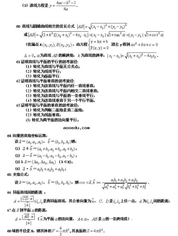 高中必背88个数学公式 高考必背重点数学公式