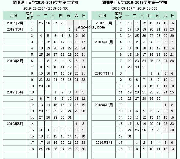 2019云南高校寒假放假时间安排