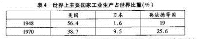 高考文综模拟试题（含答案）