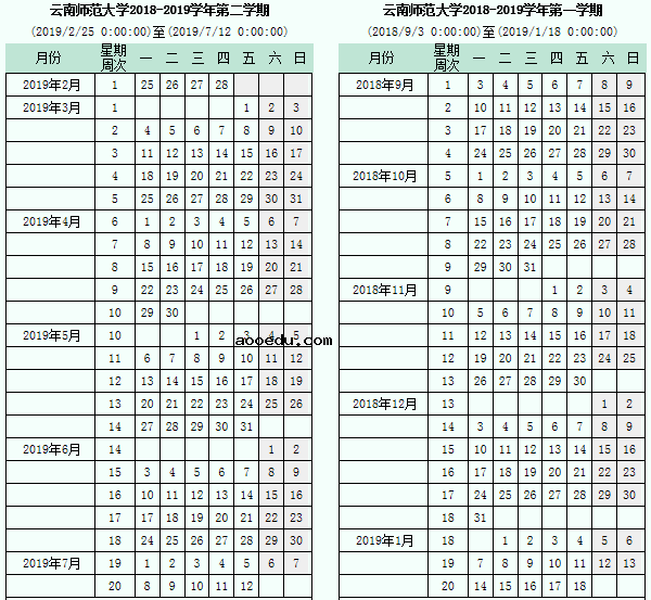 2019云南高校寒假放假时间安排