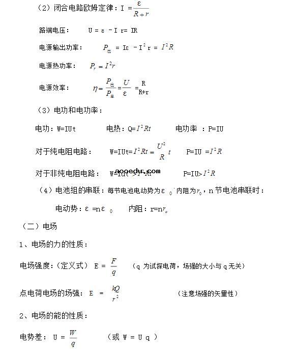 高中物理公式大全(图片版)