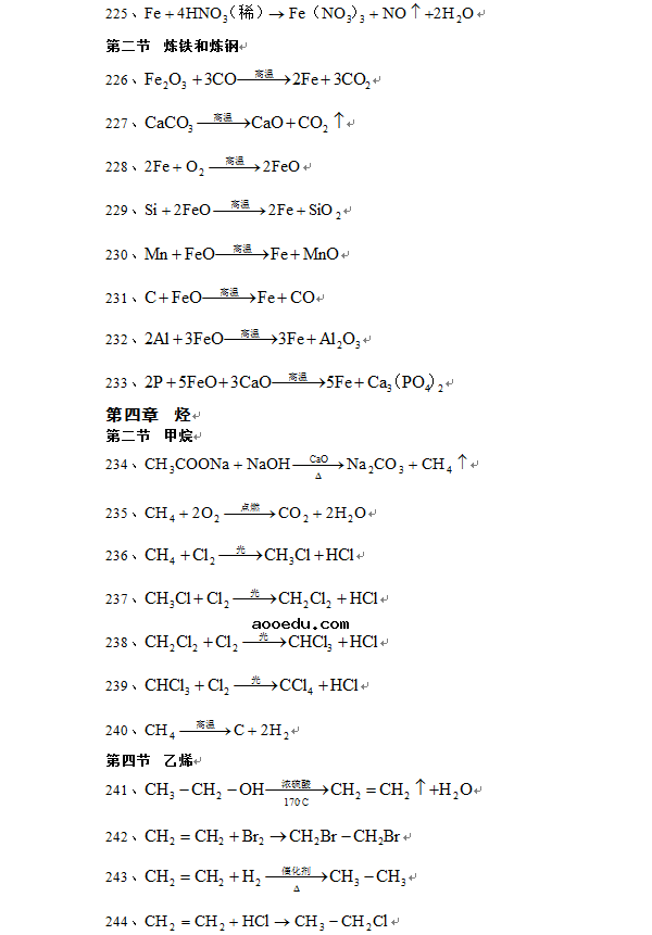 500个高中化学方程式 高中化学方程式总结版