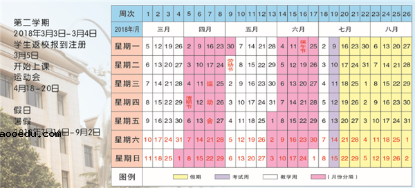 2018陕西高校暑假放假时间安排