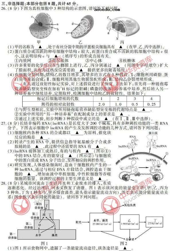 2018江苏高考生物试题原卷及答案【图片版】