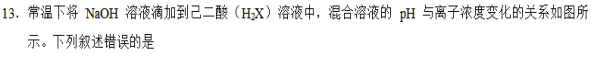 2018河南高考理综冲刺压轴卷及答案