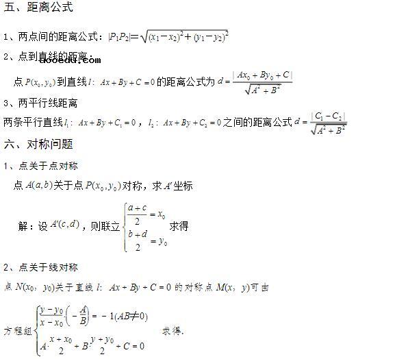 高中数学必修二知识结构图