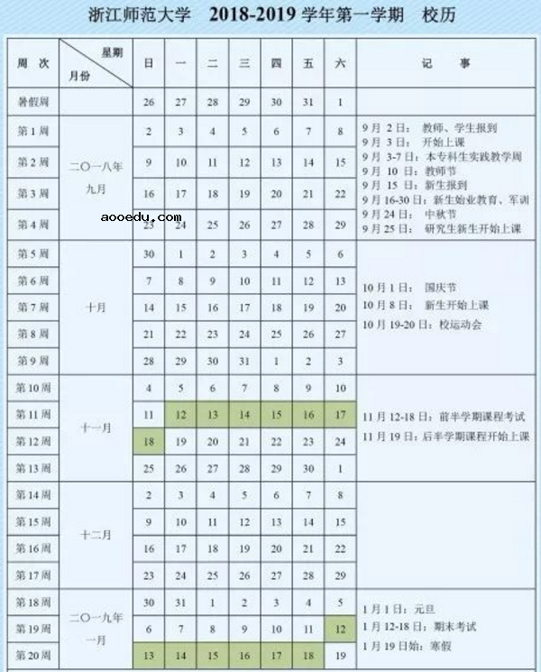 2019浙江高校寒假放假时间安排