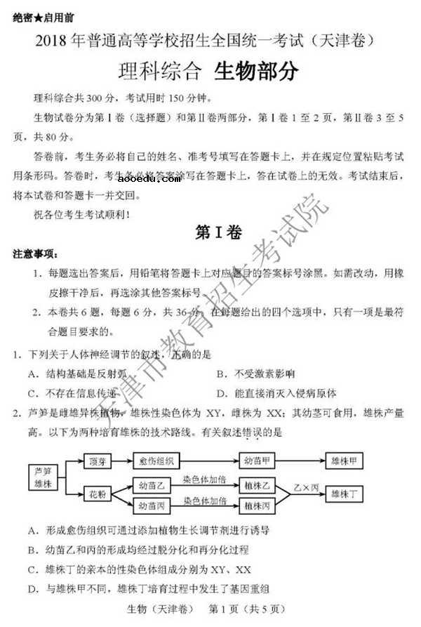 2018天津高考理综试题及答案【图片版】