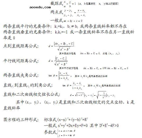 高考数学必须掌握的公式汇总（一）