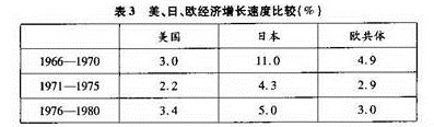 高考文综模拟试题（含答案）