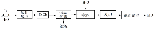 2018西藏高考理综试题及答案【Word真题试卷】