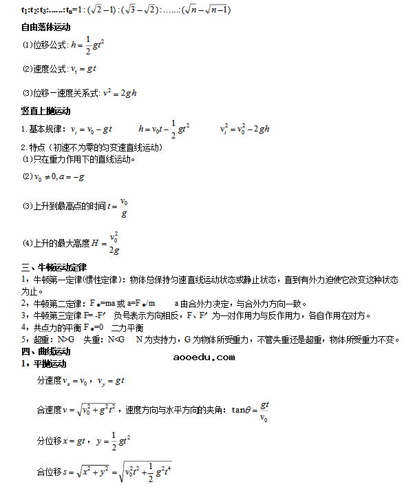 高中物理公式大全图片