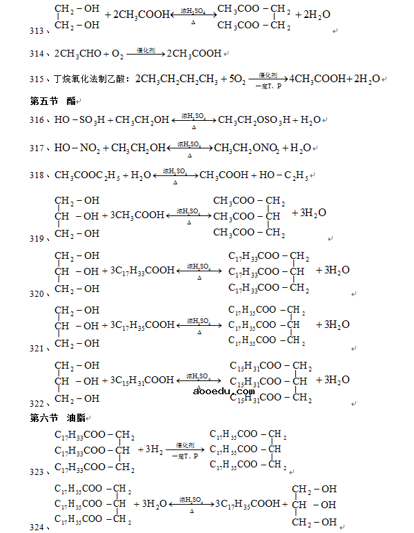 500个高中化学方程式 高中化学方程式总结版