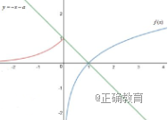 2018江西高考理科数学试题及答案解析【Word真题试卷】